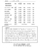 千葉県習志野市・新築外構 S様