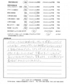 2009年8月 東京都葛飾区 M様