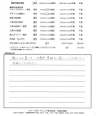 千葉県我孫子市・庭 S様