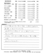 千葉県船橋市・新築外構　Ｋ様　