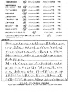 千葉県流山市・庭 I様