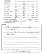 千葉県佐倉市・外構リニューアル　S様　