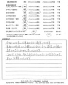 千葉県船橋市・外構リニューアル　Ｙ様　