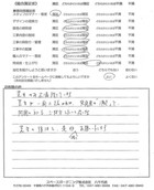 千葉県習志野市・庭リニューアル U様