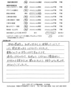 千葉県浦安市・新築外構 I様