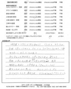 千葉県鎌ヶ谷市・庭 S様