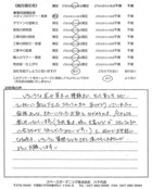 千葉県柏市・庭リニューアル S様