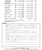 千葉県松戸市・庭 T様