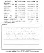 千葉県柏市・新築外構 F様