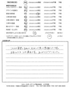 千葉県柏市・新築外構 H様