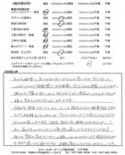千葉県船橋市・外構リニューアル A様