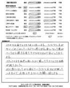千葉県流山市・新築外構 W様