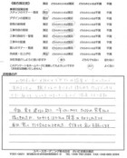2011年2月　埼玉県さいたま市　Ｎ様