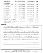 千葉県松戸市・外構リニューアル A様