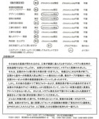 2011年3月　埼玉県さいたま市　Ｔ様