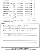 千葉県流山市・庭リニューアル H様