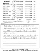 千葉県佐倉市・庭リニューアル N様