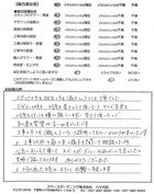 千葉県印西市・外構リニューアル T様