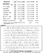 2011年8月 埼玉県上尾市 Y様