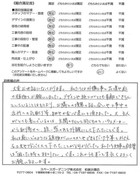 埼玉県春日部市・外構リニューアル Y様