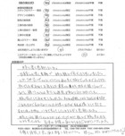 2012年1月　埼玉県さいたま市　Ｎ様