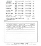 千葉県四街道市・外構リニューアル M様