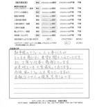 千葉県白井市・外構リニューアル H様