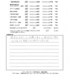 千葉県流山市・新築外構 H様
