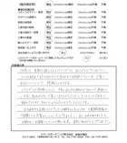千葉県松戸市・新築外構 H様