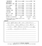 千葉県松戸市・庭リニューアル H様