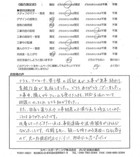2013年3月 埼玉県さいたま市 N様