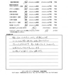 2013年3月 茨城県守谷市 H様