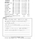 千葉県四街道市・新築外構 T様