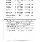 千葉県柏市・外構リニューアル T様