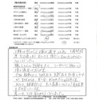 2013年8月 埼玉県さいたま市 O様