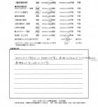 千葉県八千代市・外構リニューアル　S様　