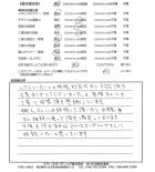 2014年5月 埼玉県さいたま市 H様