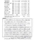 千葉県八千代市・外構リニューアル　S様　