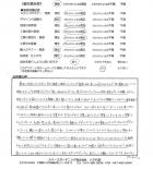 千葉県鎌ケ谷市・外構リニューアル　K様　