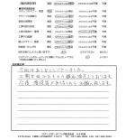 千葉県八千代市・外構リニューアル S様