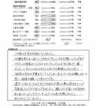 千葉県千葉市・外構リニューアル K様