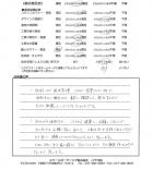 千葉県四街道市・外構リニューアル　K様　