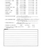 千葉県松戸市・外構リニューアル T様