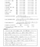 千葉県市川市・外構リニューアル　W様　