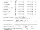 千葉県佐倉市・新築外構　B様　