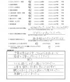 千葉県柏市・外構リニューアル O様