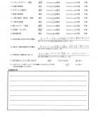 千葉県四街道市・外構リニューアル　A様　