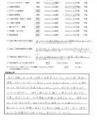 千葉県印西市・外構リニューアル　O様　