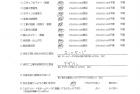 千葉県八千代市・新築外構　K様　