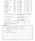 千葉県柏市・外構リニューアル A様